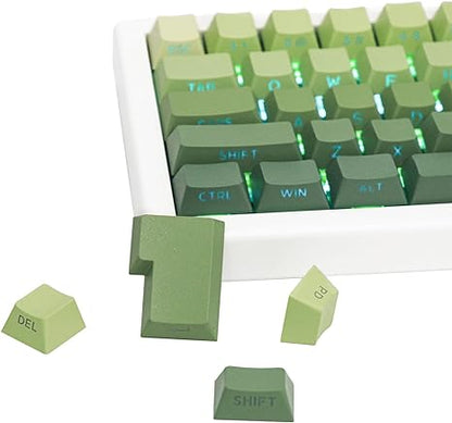 EPOMAKER Urban 133 keys Keycaps Set for Gaming Keyboard